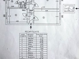 Apartament de vanzare 3 camere, în Bucuresti, zona P-ta Muncii