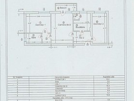 Apartament de vânzare 3 camere, în Tulcea, zona Central