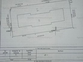 Vânzare spaţiu comercial