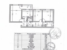 Apartament de vânzare 3 camere, în Bucureşti, zona Nicolae Grigorescu