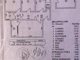 Apartament de vânzare 3 camere, în Bucureşti, zona Titan