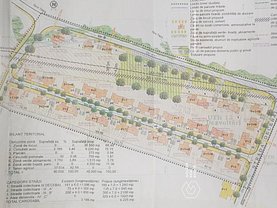 Teren constructii de vânzare, în Lugoj, zona Central