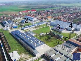 Închiriere spaţiu industrial