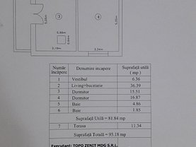 Apartament de vânzare 3 camere, în Bucureşti, zona Ferdinand