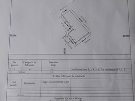 Teren constructii de vânzare, în Bucuresti, zona Colentina