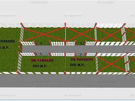 Teren constructii de vânzare, în Rediu