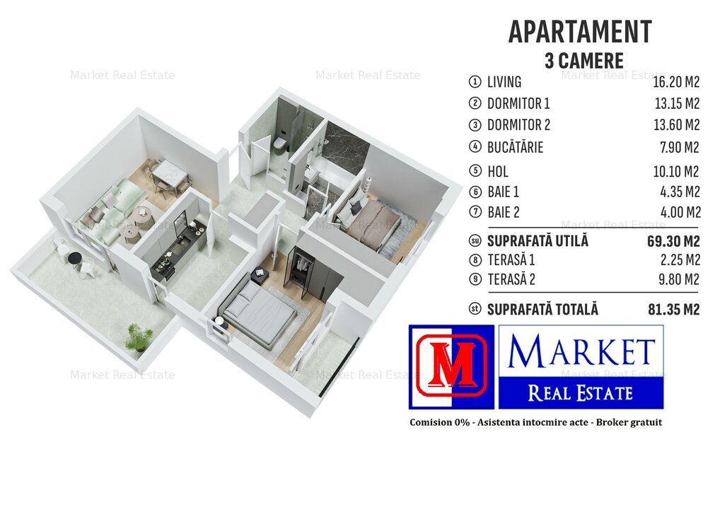 Apartament 3 camere / 2 bai / 2 balcoane - Metrou Berceni - PROMOTIE !