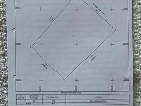 Teren constructii de vânzare, în Afumaţi