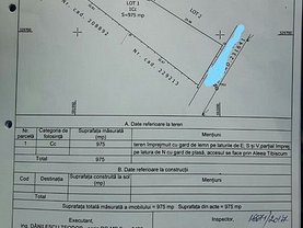 Teren constructii de vânzare, în Bucuresti, zona Fundeni