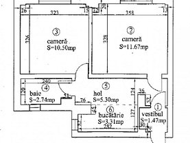 Apartament de vânzare 2 camere, în Bucureşti, zona Cişmigiu