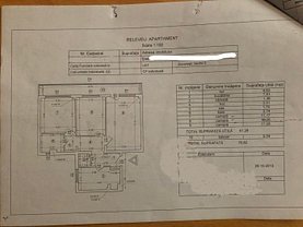 Apartament de vânzare 3 camere, în Bucuresti, zona Pantelimon