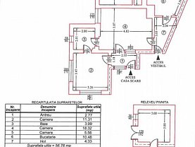 Apartament de vânzare 2 camere, în Ploieşti, zona Central