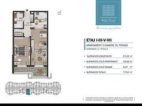 Apartament de vânzare 2 camere, în Ploieşti, zona B-dul Bucureşti