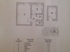 Garsonieră de vânzare, în Bucureşti, zona Băneasa