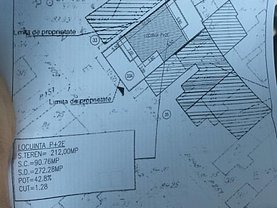 Teren constructii de vânzare, în Bucureşti, zona Colentina