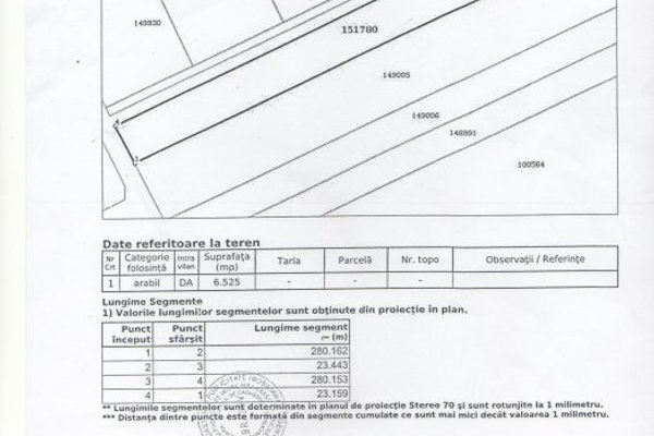 pork construction Asian Terenuri construcţii de vânzare Sânpetru - Braşov, tip teren: constructii -  Anunturi Imobiliare.ro