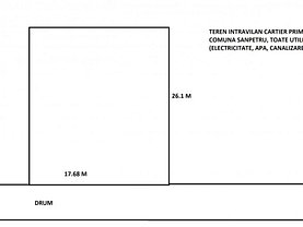 Teren constructii de vânzare, în Sânpetru
