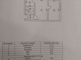 Apartament de vânzare 2 camere, în Constanţa, zona Inel II