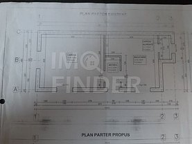 Închiriere spaţiu comercial
