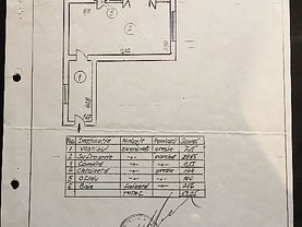 Apartament de vânzare 2 camere, în Bucuresti, zona Calea Victoriei