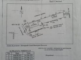 Teren constructii de vânzare, în Bucureşti, zona Colentina
