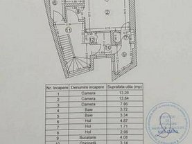 Vânzare spaţiu industrial