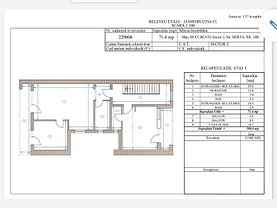 Apartament de vânzare 2 camere, în Bucureşti, zona Basarabia
