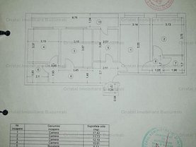 Apartament de vânzare 4 camere, în Bucureşti, zona Rahova
