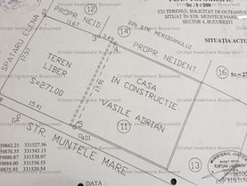 Teren constructii de vânzare, în Bucuresti, zona Aparatorii Patriei
