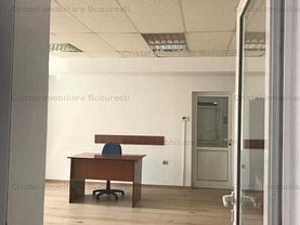 Închiriere birou