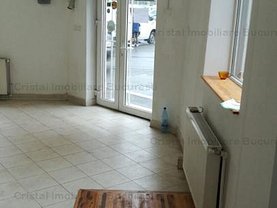 Închiriere spaţiu comercial
