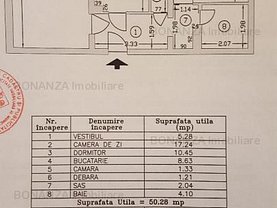 Apartament de vânzare 2 camere în Bucuresti, Stefan cel Mare