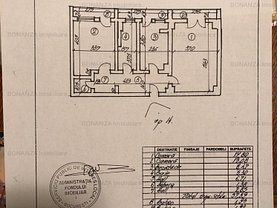 Apartament de vânzare 2 camere, în Bucuresti, zona Unirii
