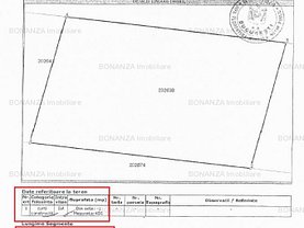 Teren constructii de vânzare, în Bucuresti, zona Berceni