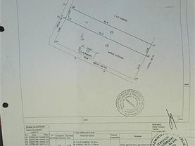 Teren constructii de vânzare, în Gaesti, zona Central