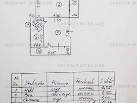 Apartament de vânzare 2 camere, în Bucuresti, zona Eroii Revolutiei