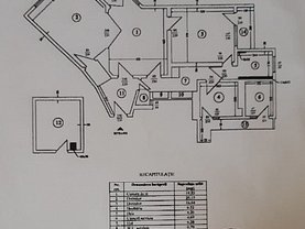 Apartament de vânzare 4 camere, în Bucuresti, zona Universitate