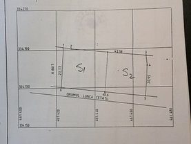 Teren construcţii de vânzare în Bucuresti, Nicolae Grigorescu