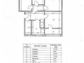 Apartament de vânzare 4 camere, în Bucuresti, zona 1 Decembrie 1918