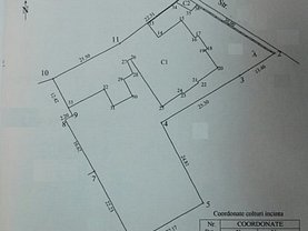 Teren construcţii de vânzare în Bucuresti, Unirii