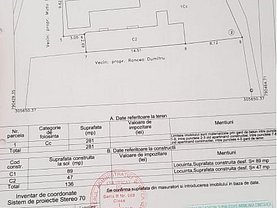 Casa de vânzare 4 camere, în Constanta, zona Dacia