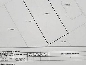 Teren constructii de vânzare, în Bucureşti, zona Bucureştii Noi