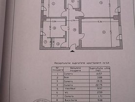 Apartament de vânzare 3 camere, în Bucureşti, zona Lacul Morii
