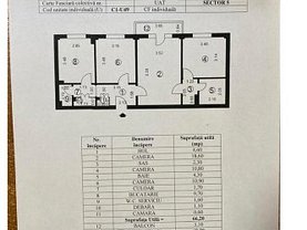 Apartament de vânzare 3 camere, în Bucureşti, zona Rahova