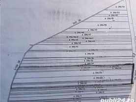 Teren agricol de vânzare în Tarlungeni