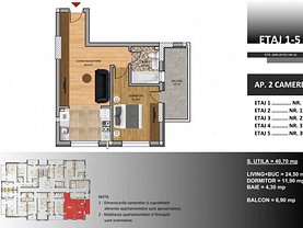 Apartament de vânzare 2 camere, în Bucuresti, zona Berceni