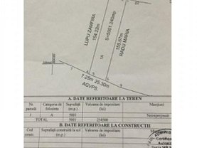 Teren constructii de vânzare, în Sindrilita