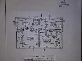 Apartament de vânzare 3 camere, în Bucuresti, zona Tineretului