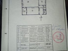 Apartament de vânzare 3 camere, în Bucuresti, zona Titan