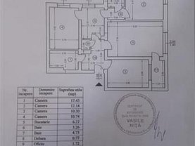 Apartament de vânzare 4 camere, în Bucuresti, zona Titan